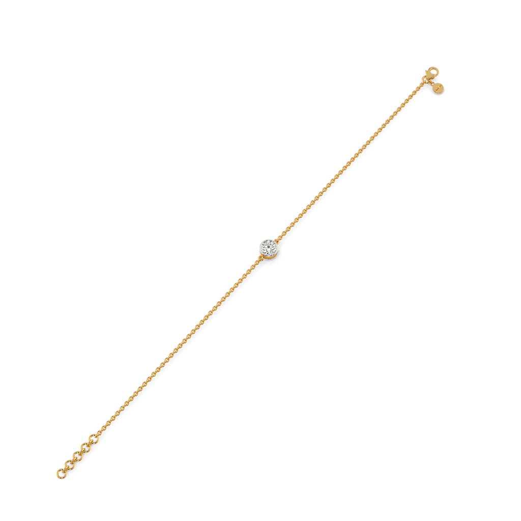 Stillpoint Bracelets 3