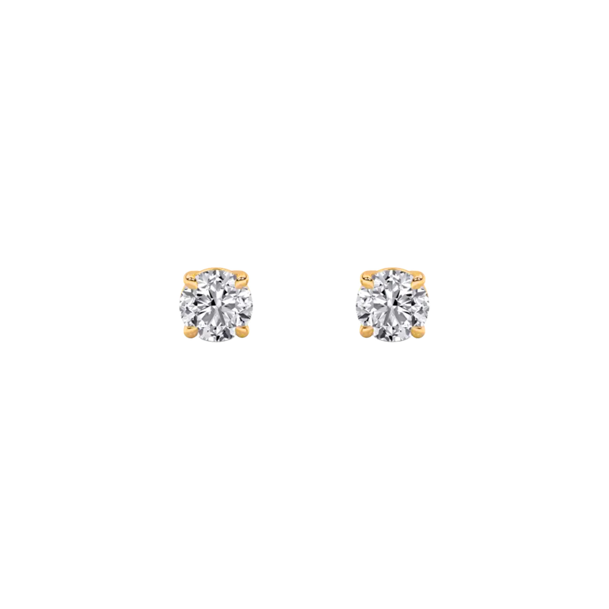 Dainty Orb Stud Earrings 2 Carat 3