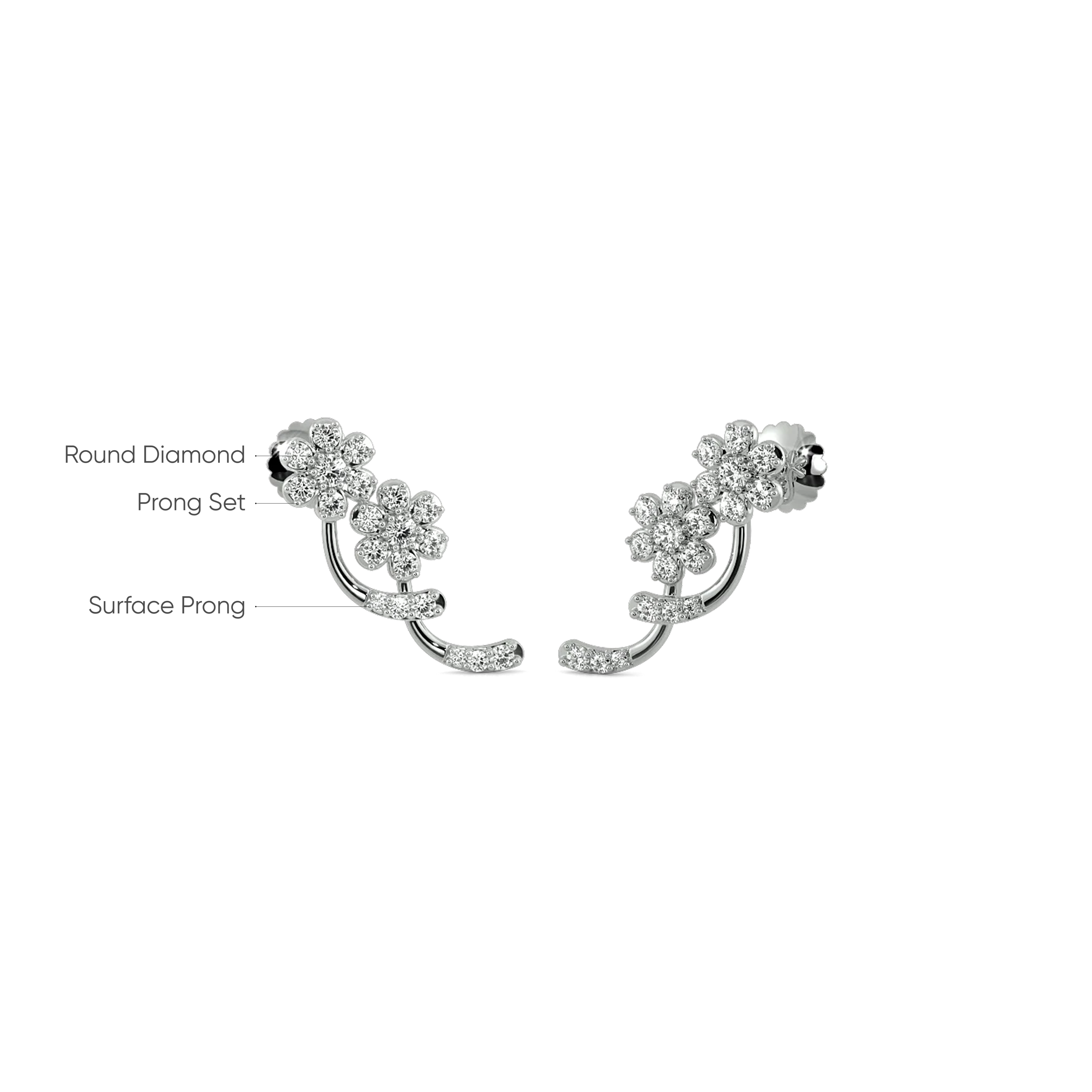 Bloomblush Ear Climber 4
